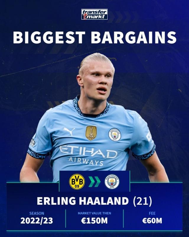 NBA战报：米切尔48分，骑士130-126险胜奇才（NBA速报：米切尔狂砍48分，骑士130-126险胜奇才）