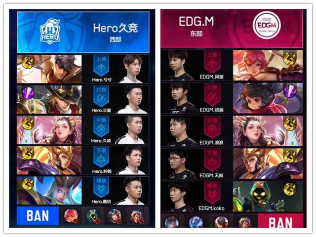 掘金在缺少 掘金在缺少